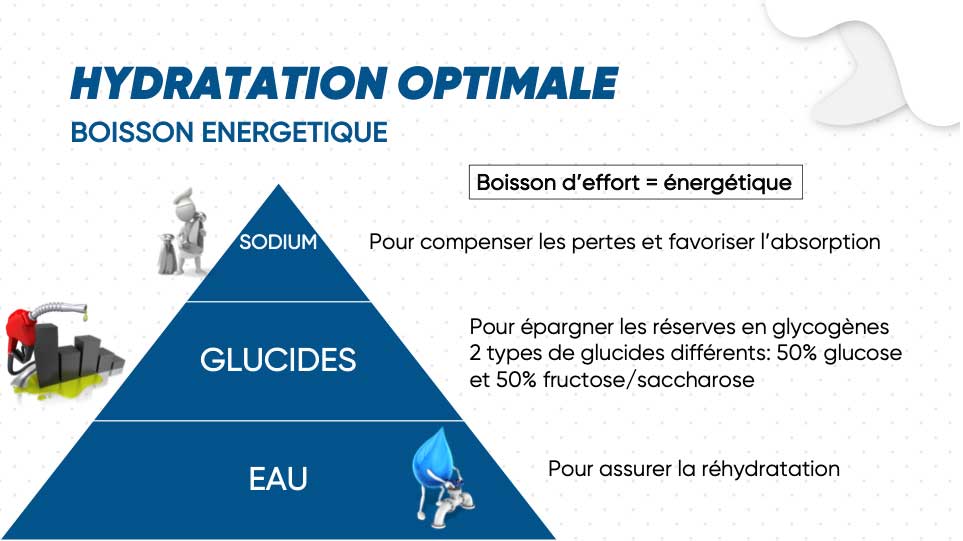epu-pyramide epu-pyramide